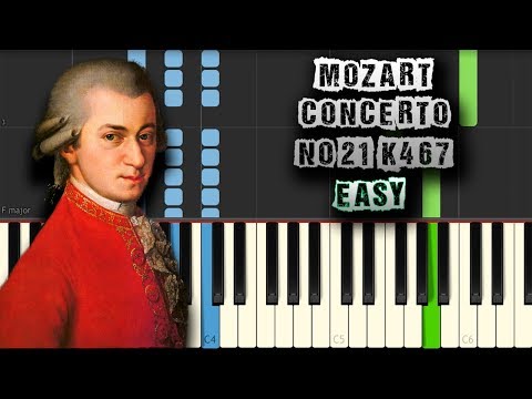 Mozart – Concerto No. 21, K467 [Easy Piano Tutorial]