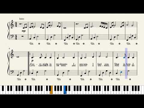 Titanic “My Heart Will Go On and On”