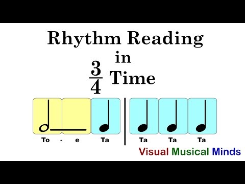 Time Signature 3/4