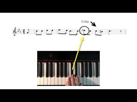 D Flat Music Note