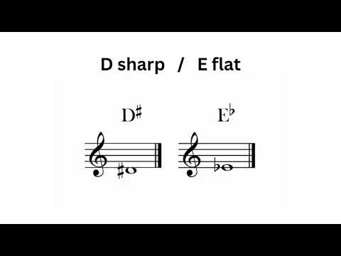 D Sharp Music Note