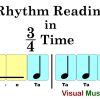 Time Signature 3/4